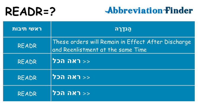 מה הפירוש readr