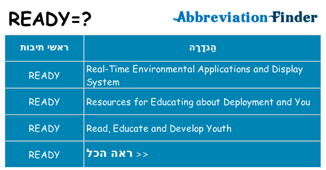 מה הפירוש ready
