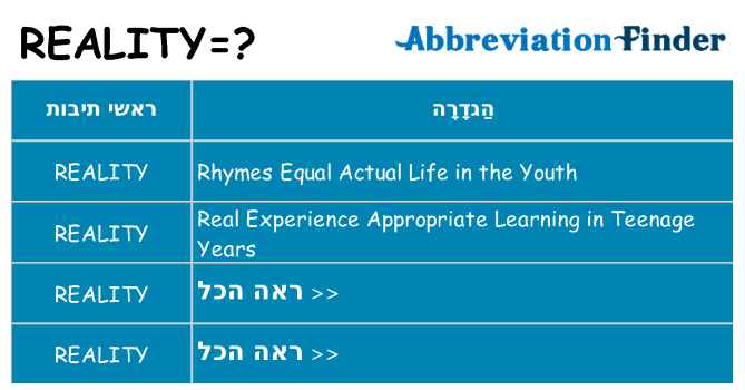 מה הפירוש reality