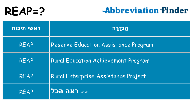 מה הפירוש reap