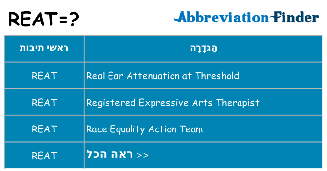 מה הפירוש reat