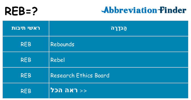 מה הפירוש reb