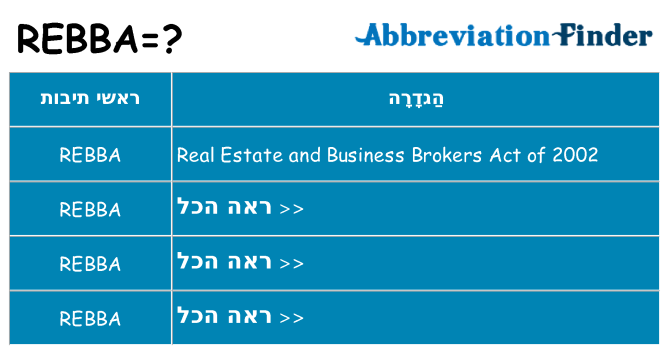 מה הפירוש rebba