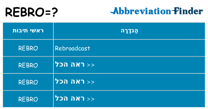 מה הפירוש rebro