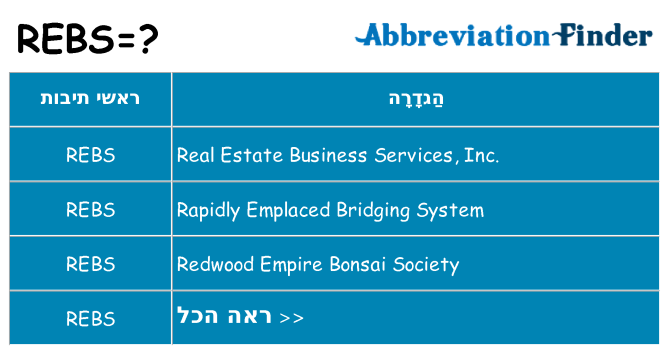 מה הפירוש rebs