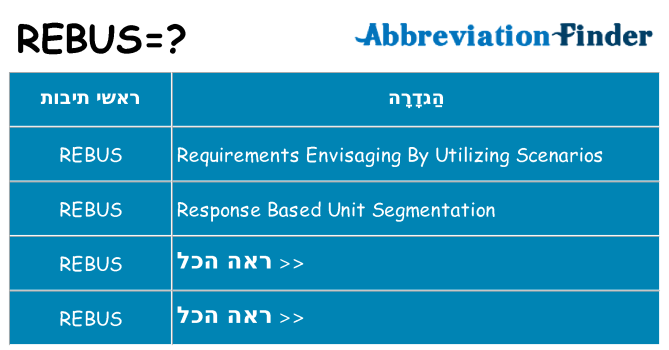 מה הפירוש rebus