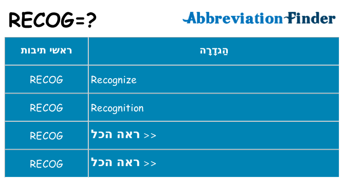 מה הפירוש recog