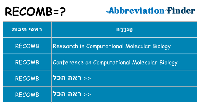 מה הפירוש recomb