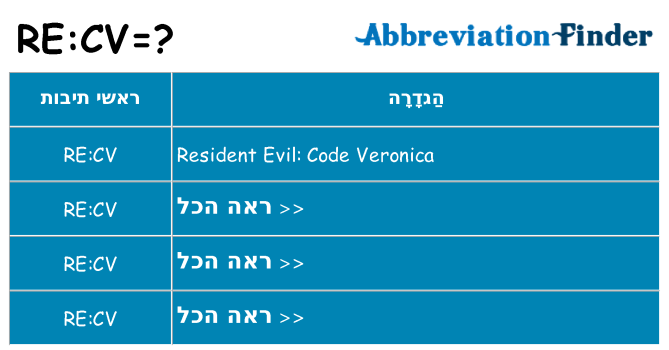 מה הפירוש recv