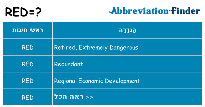 מה הפירוש red