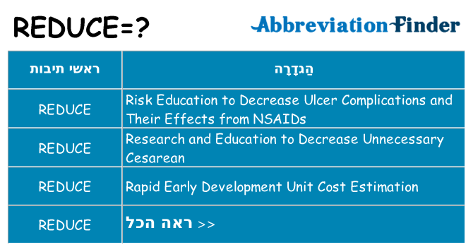 מה הפירוש reduce
