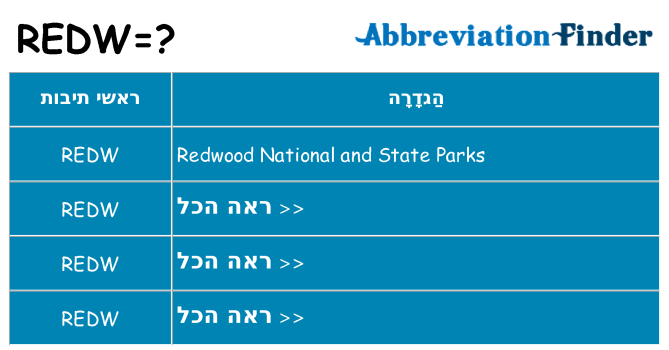 מה הפירוש redw