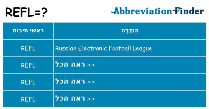 מה הפירוש refl