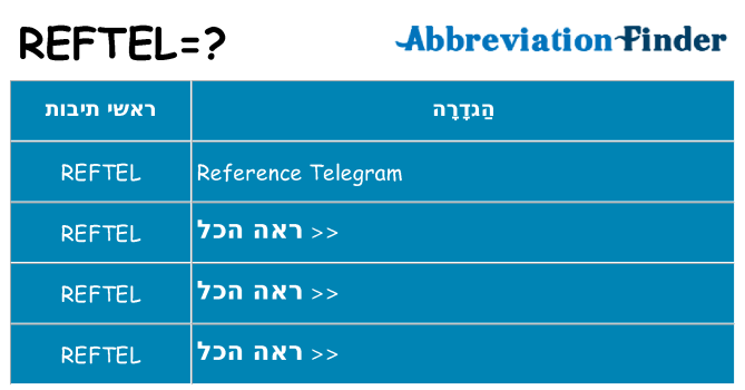 מה הפירוש reftel