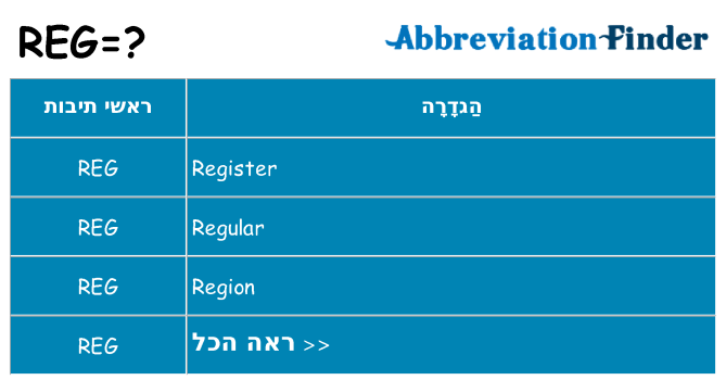 מה הפירוש reg