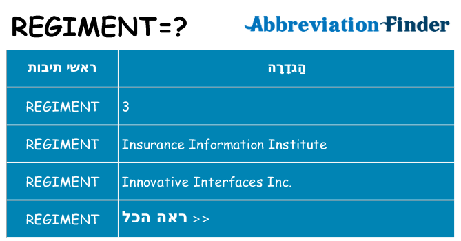מה הפירוש regiment