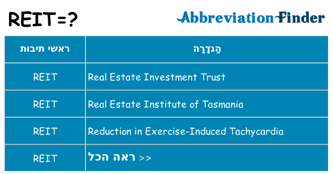 מה הפירוש reit