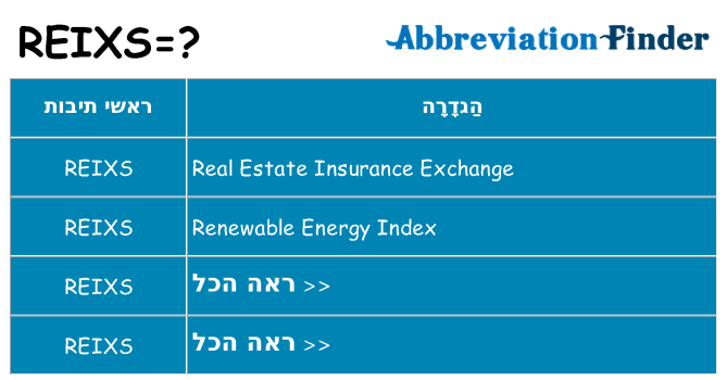 מה הפירוש reixs