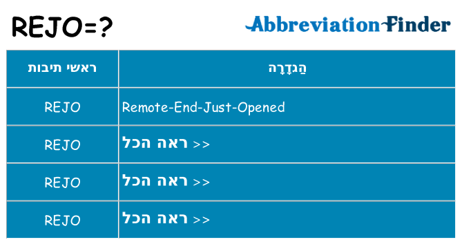 מה הפירוש rejo