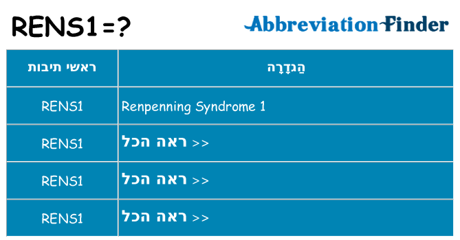 מה הפירוש rens1