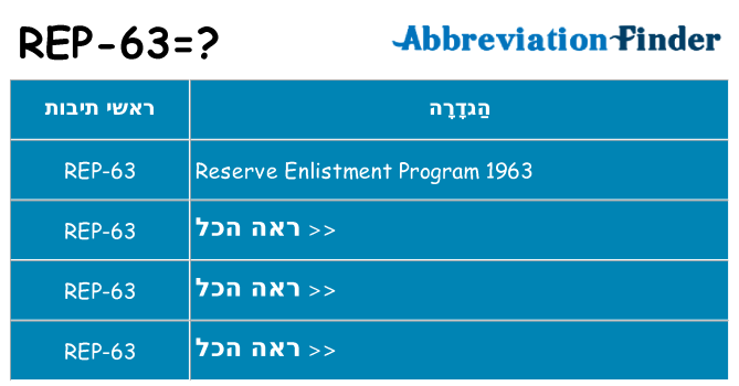 מה הפירוש rep-63