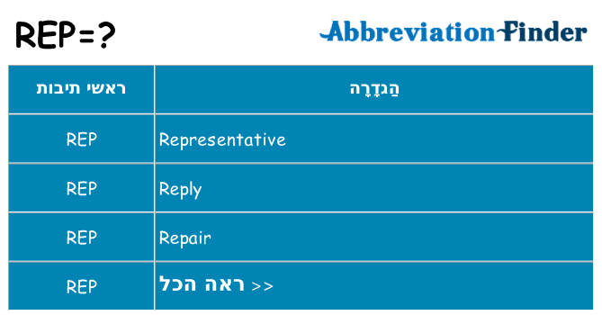 מה הפירוש rep