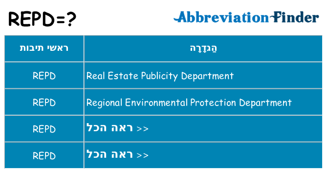מה הפירוש repd