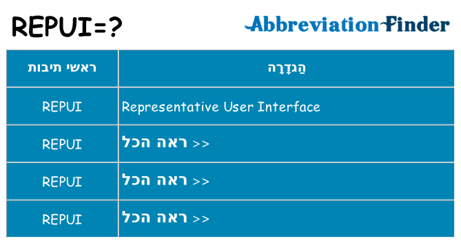 מה הפירוש repui