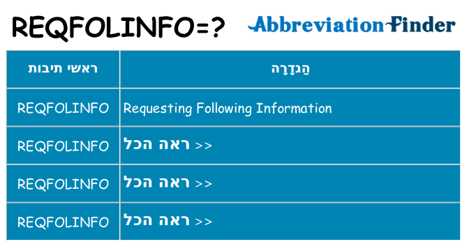 מה הפירוש reqfolinfo