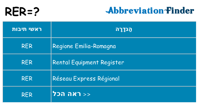 מה הפירוש rer