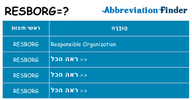 מה הפירוש resborg