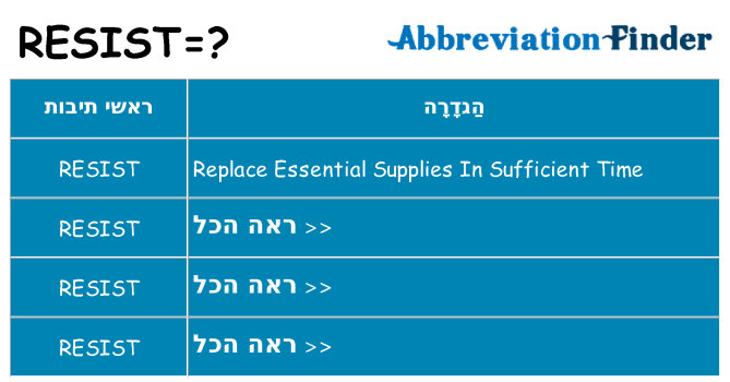מה הפירוש resist