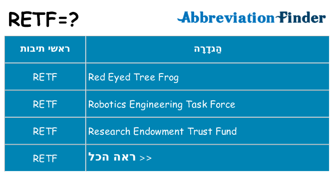 מה הפירוש retf