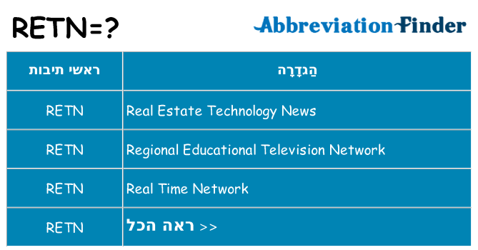 מה הפירוש retn