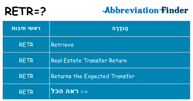 מה הפירוש retr