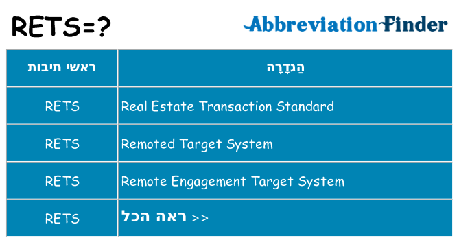 מה הפירוש rets