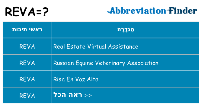 מה הפירוש reva