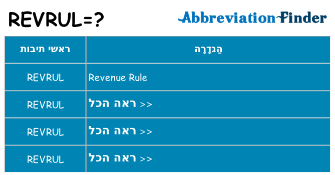 מה הפירוש revrul