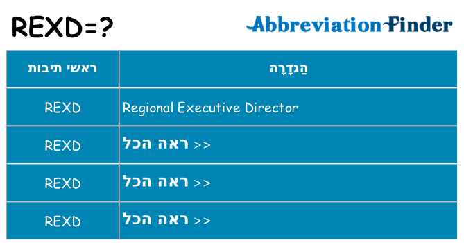 מה הפירוש rexd