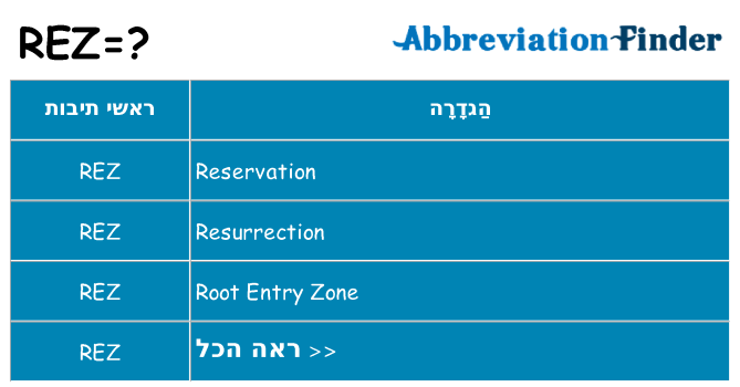 מה הפירוש rez