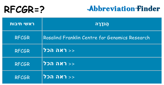 מה הפירוש rfcgr