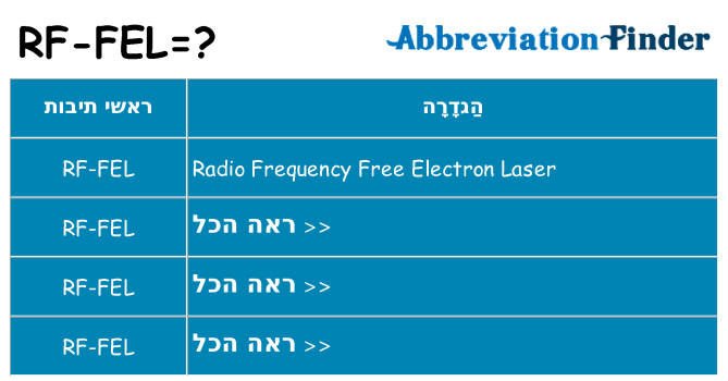 מה הפירוש rf-fel