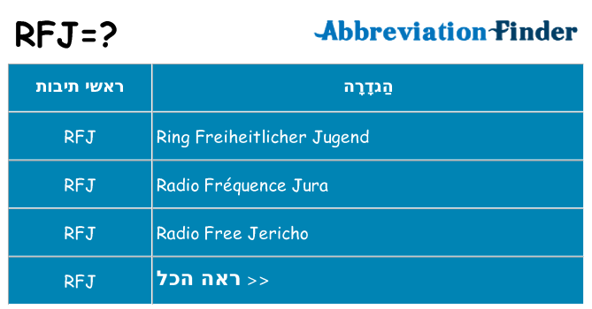 מה הפירוש rfj