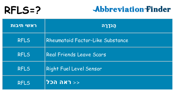 מה הפירוש rfls
