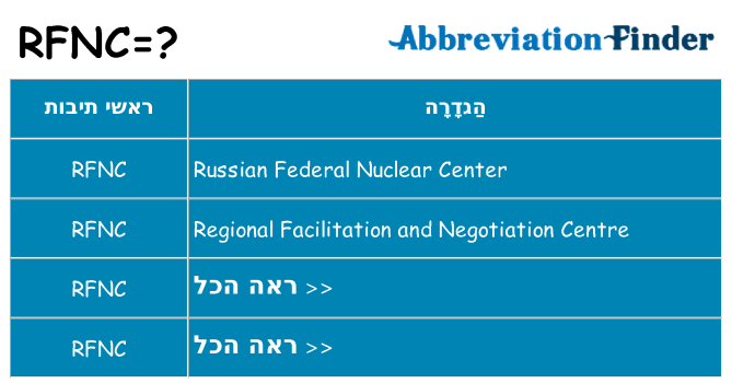 מה הפירוש rfnc