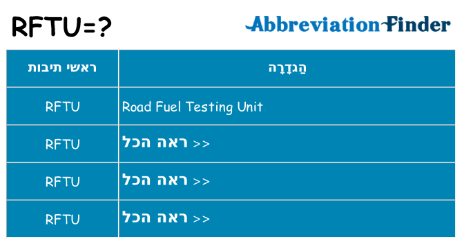 מה הפירוש rftu