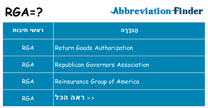 מה הפירוש rga