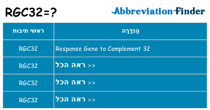 מה הפירוש rgc32