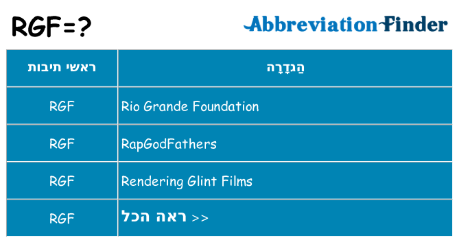 מה הפירוש rgf