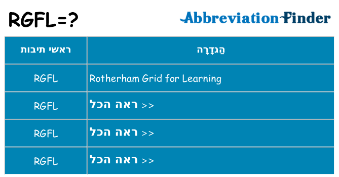 מה הפירוש rgfl